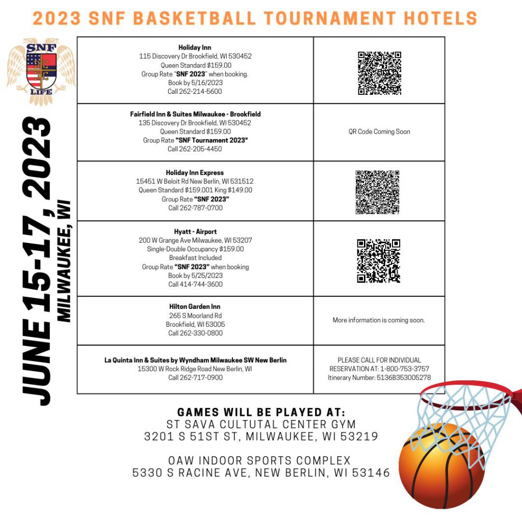 83rd Annual SNF Basketball Tournament American Srbobran